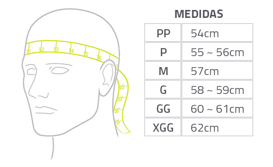 Capacetes Rawa - Medidas